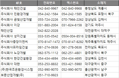 주식회사 조은시스템 이미지