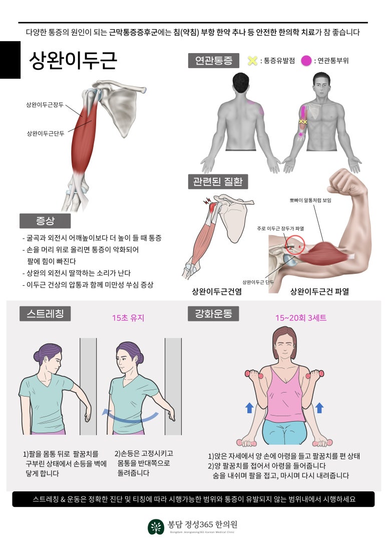 봉담정성365한의원 이미지