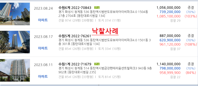 늘푸르지오어린이집 이미지