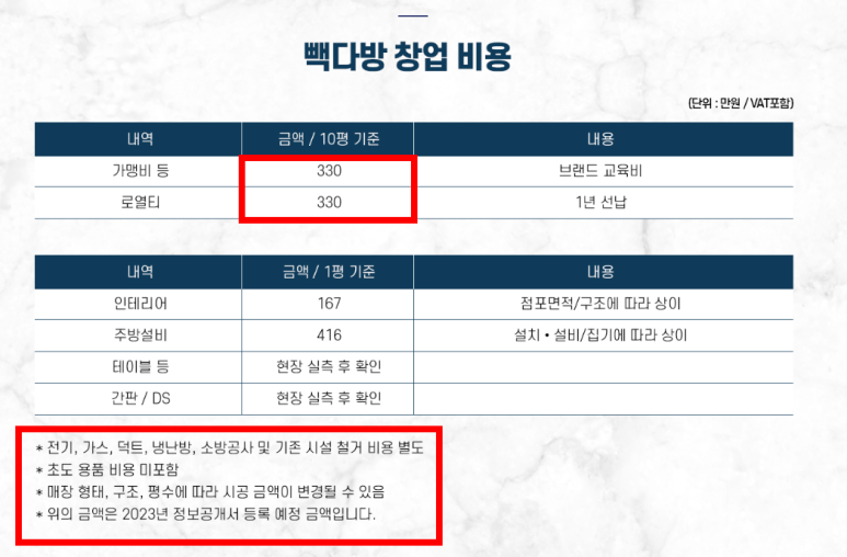 330다방 이미지