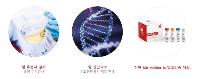 (주)유니젠 이미지