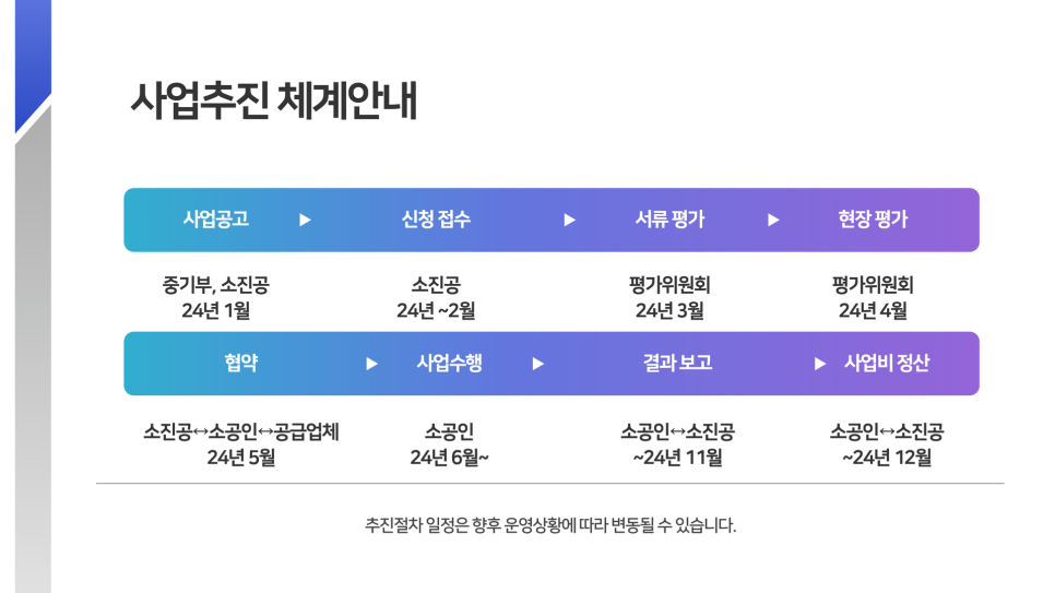 한국엔피기술 이미지
