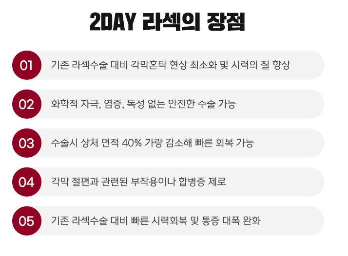 밝은성모안과 이미지
