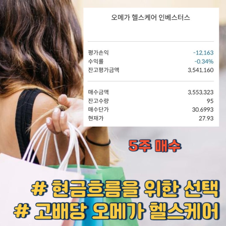 (주)오메가 헬스케어 이미지