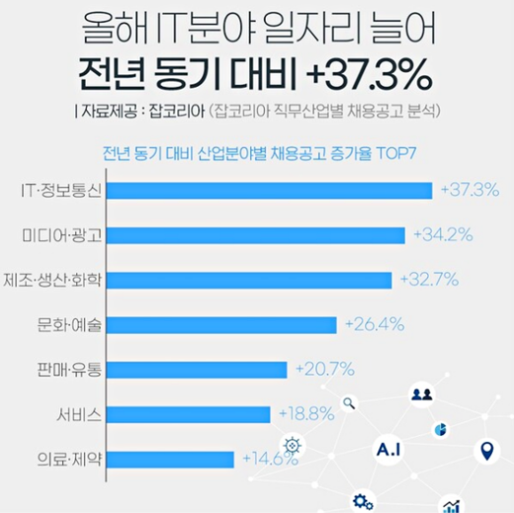 공도인력개발 이미지