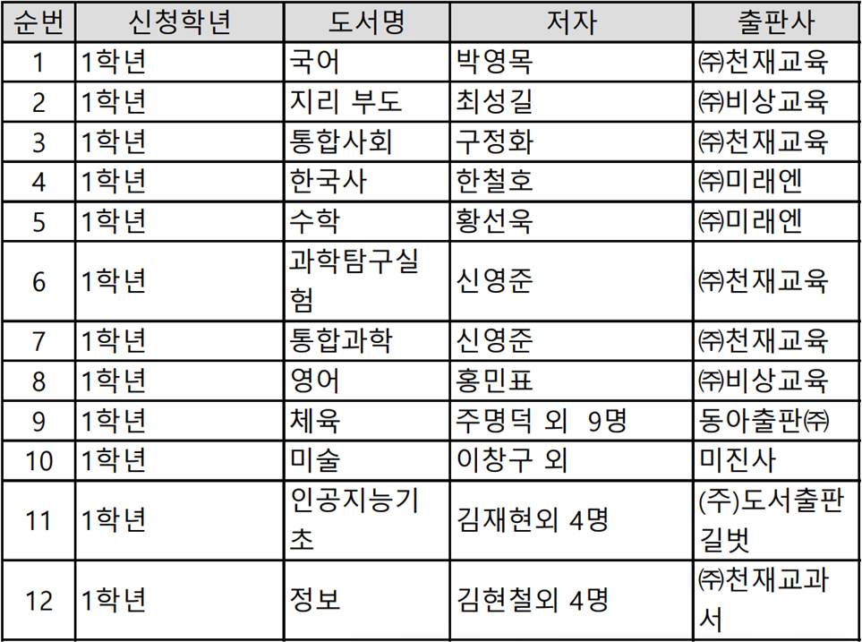 인천연송고등학교 이미지