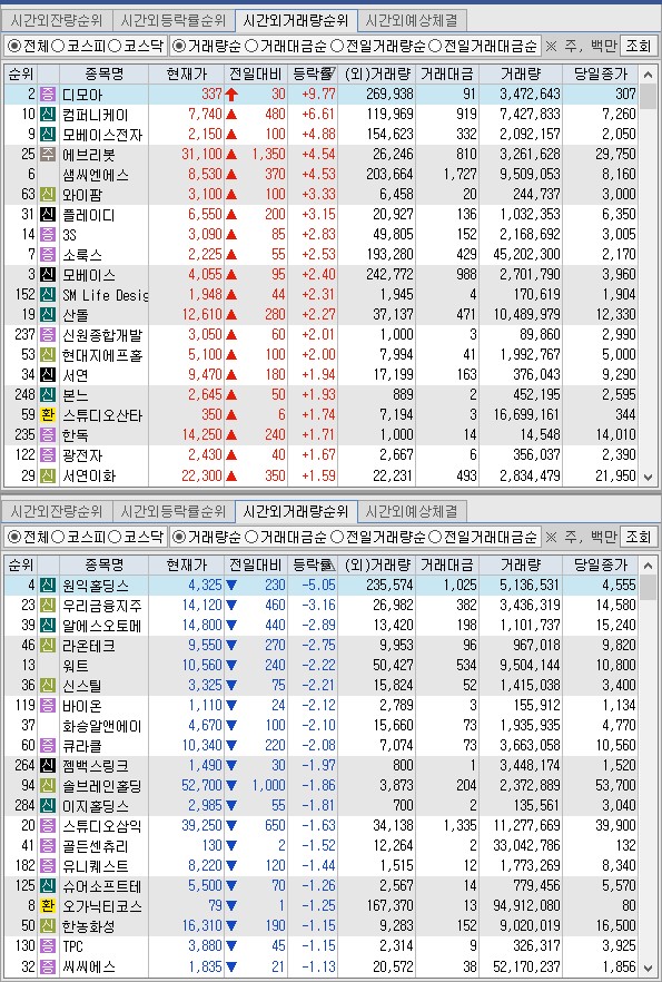 (주)산돌기술 이미지