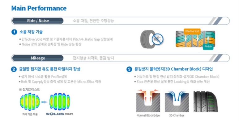 런닝타이어 이미지