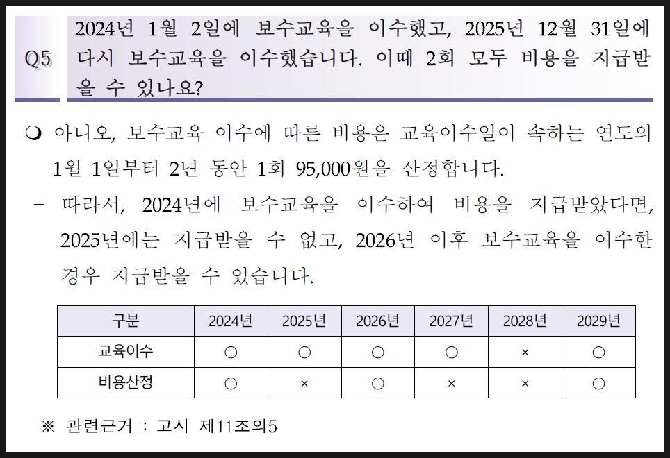 마음과마음요양보호사교육원 이미지
