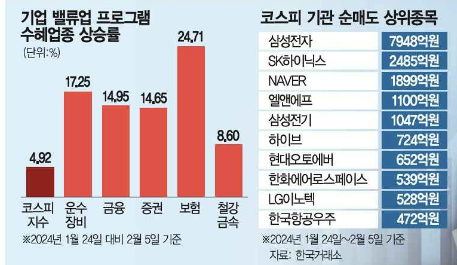 (주)포스밸류 이미지