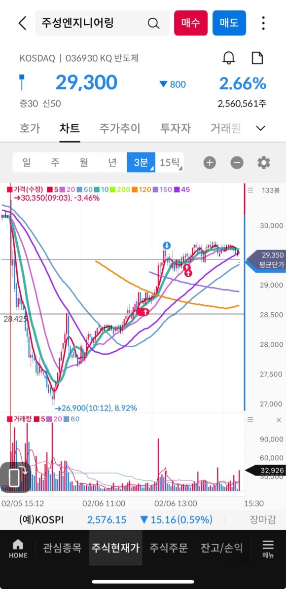 신박엔지니어링 이미지
