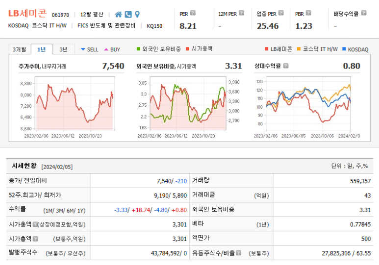 (주)엠케이솔루션 이미지