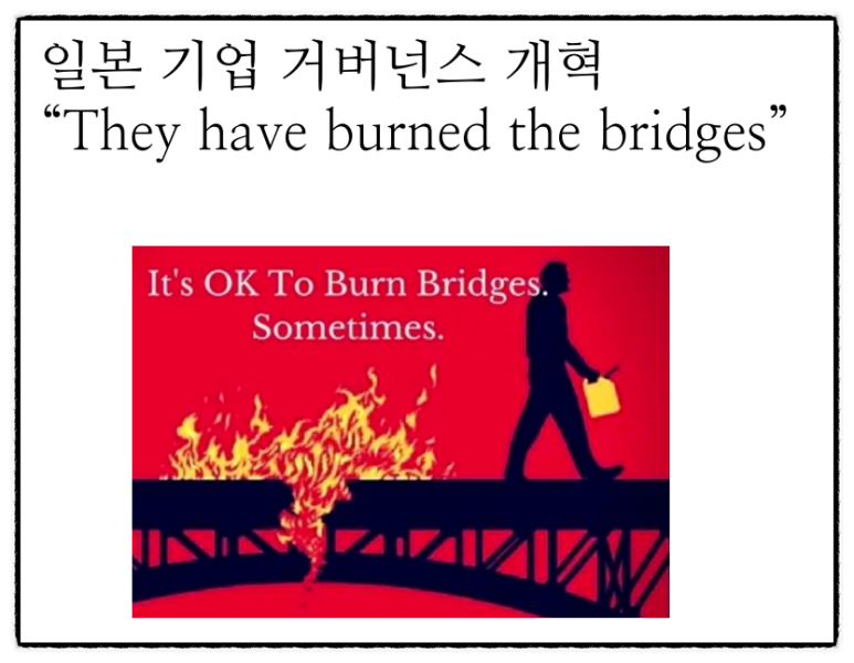 한국기업거버넌스포럼 이미지