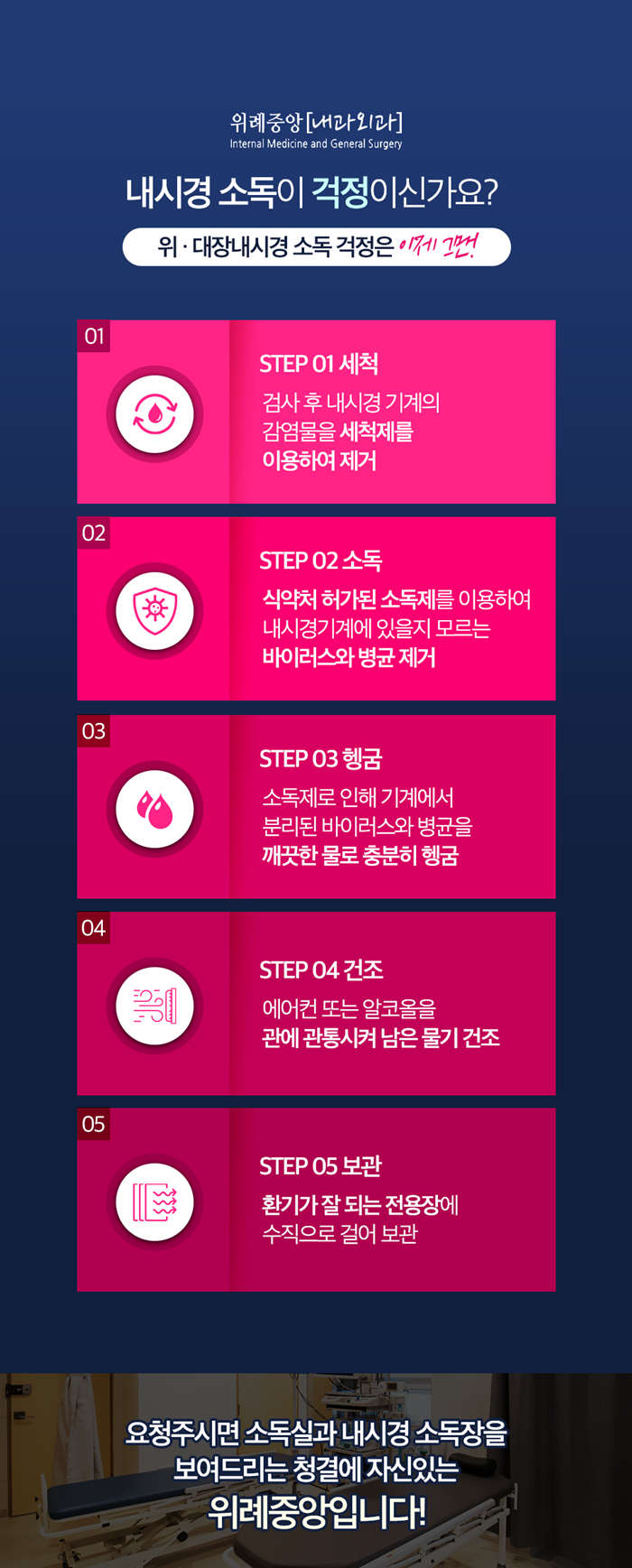 위례중앙내과외과의원 이미지