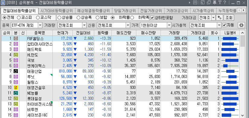 엔텍 정밀 화학 이미지