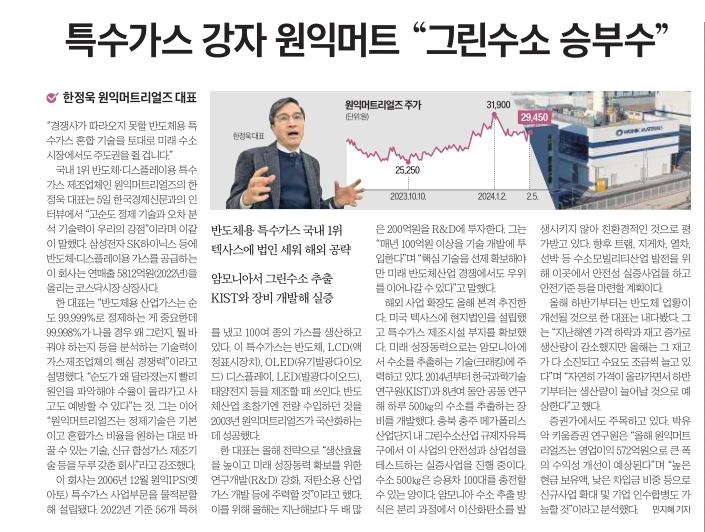 그린특수가스 이미지
