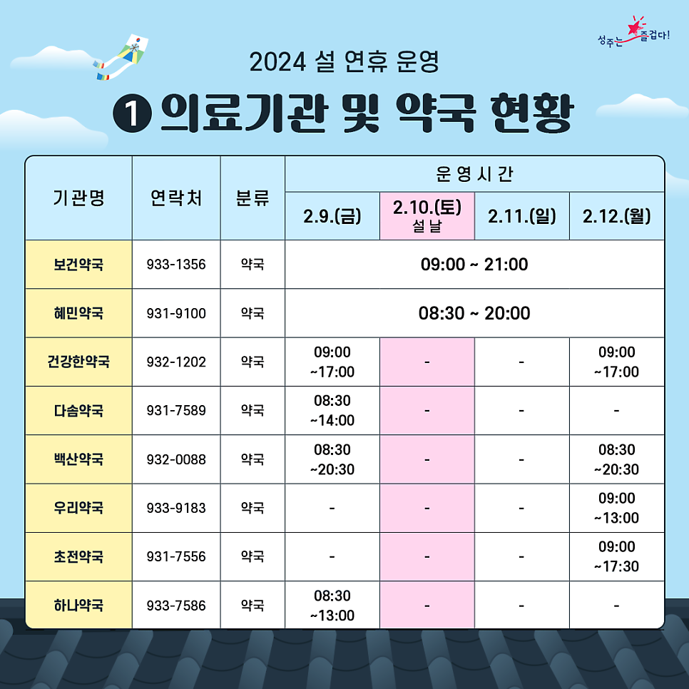 새건강정형외과의원 이미지