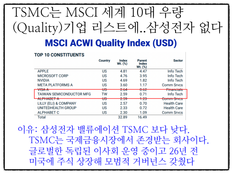 한국기업거버넌스포럼 이미지