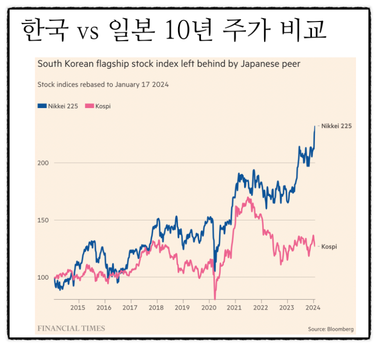 한국기업거버넌스포럼 이미지