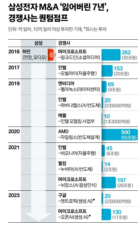 건축사사무소아키뉴 이미지