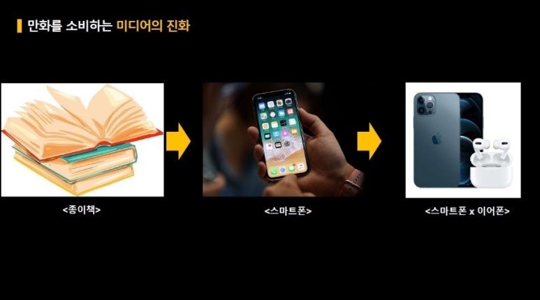위즈나라 이미지