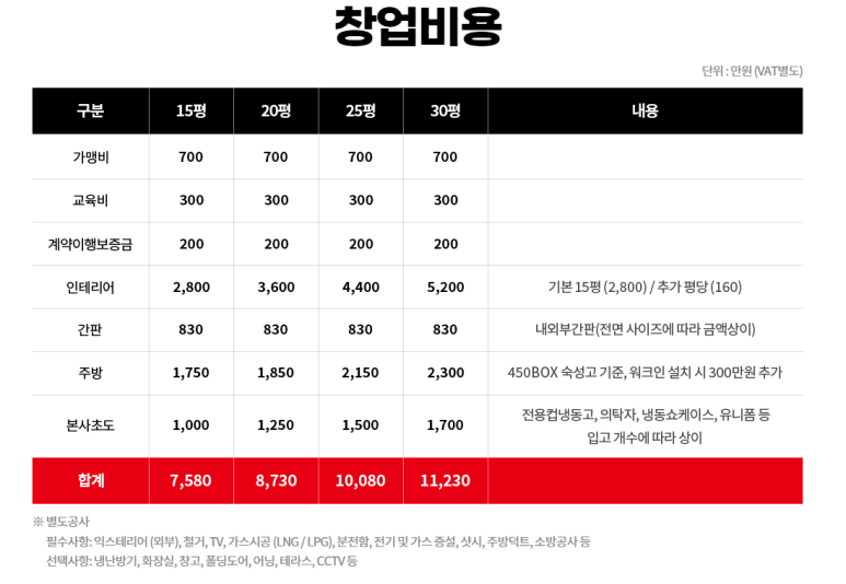 역전엘베강 이미지