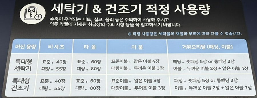 이지워시셀프빨래방전주 이미지