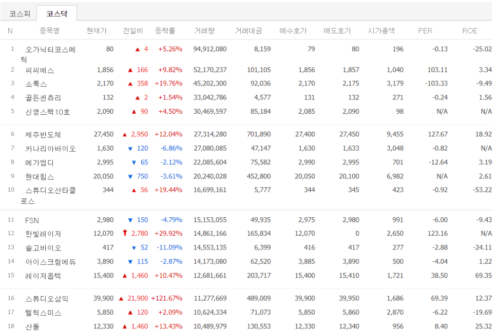 (주)경구에너지 이미지