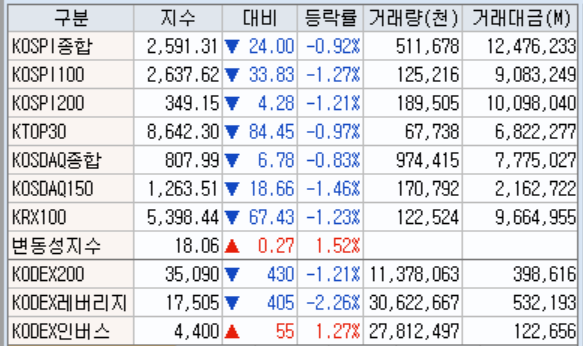 푸른유통 이미지