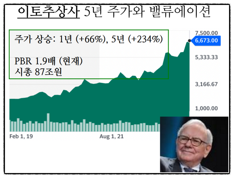 한국기업거버넌스포럼 이미지