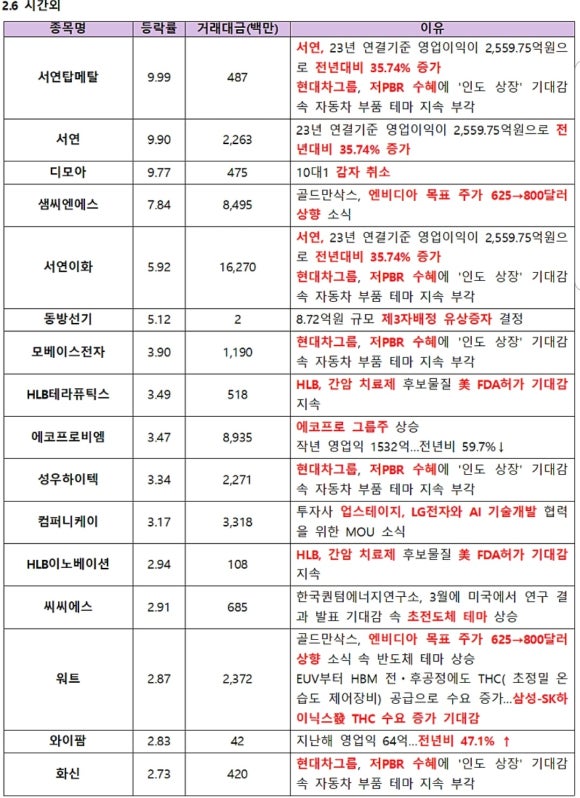 주식회사 아이스크림에듀 이미지