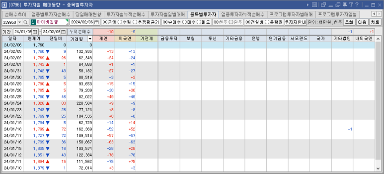 (주)아이비 25 이미지