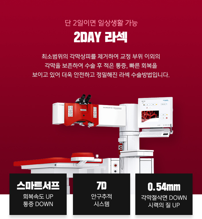 밝은성모안과 이미지