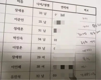 여성전용헬스장A 이미지