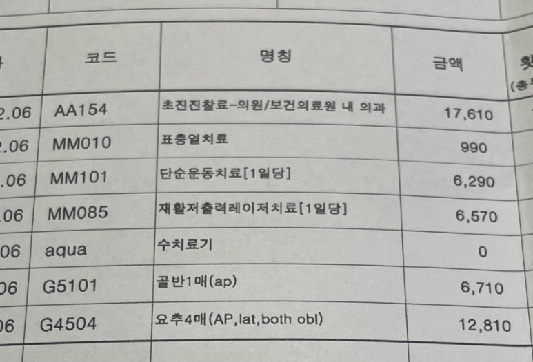 신세계마취통증의학과의원 이미지