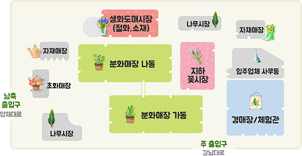 한국생화유통 이미지