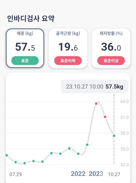 연세하나로의원 이미지