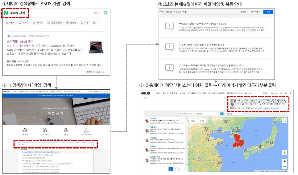 아수스ASUS서비스센터 이미지