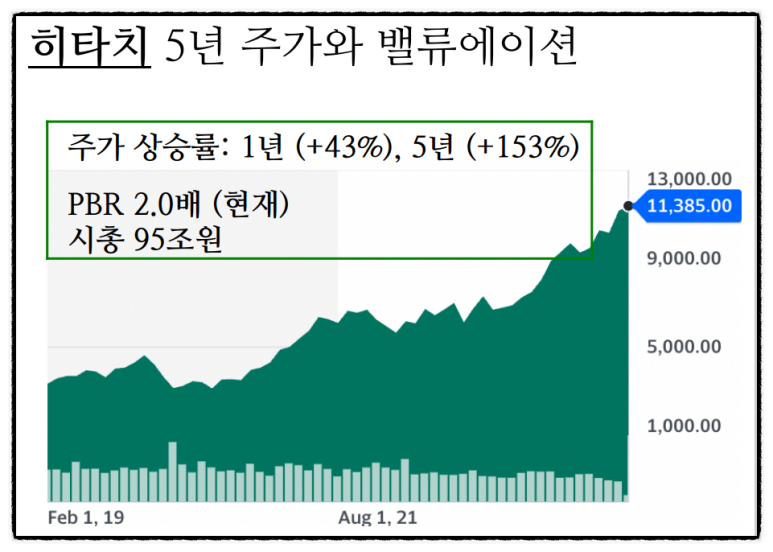 한국기업거버넌스포럼 이미지