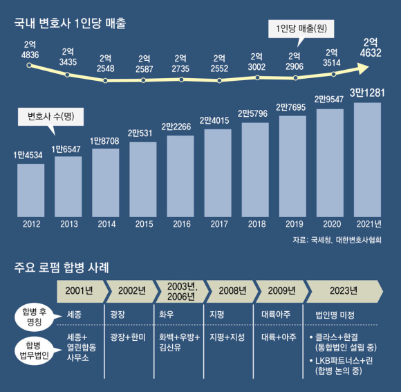 비상식컴퍼니 이미지