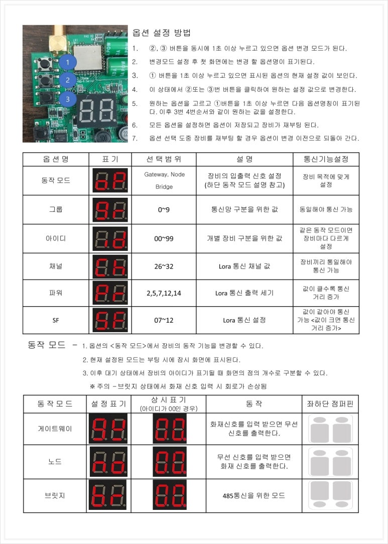 송도무선통신 이미지