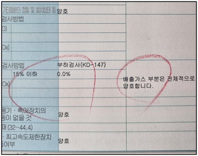 동양가스 이미지