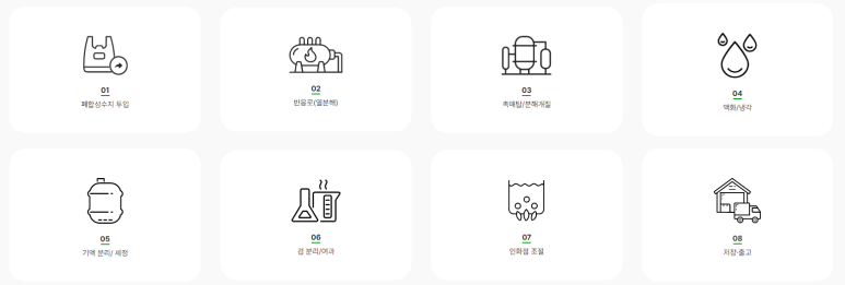 주식회사 에코원 이미지