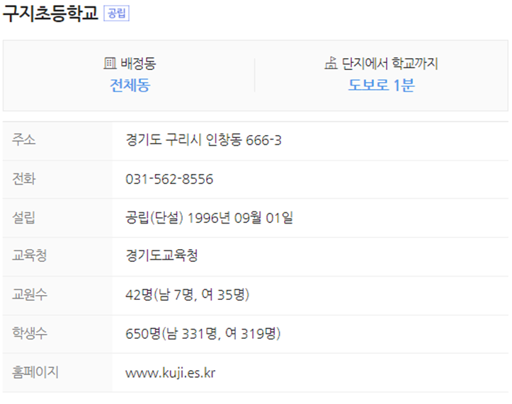 동구동카페 이미지