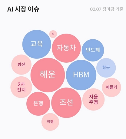 피앤이엔지니어링 이미지