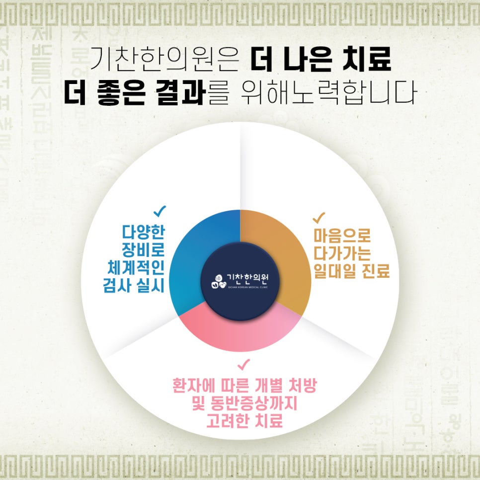 중화한의원 이미지