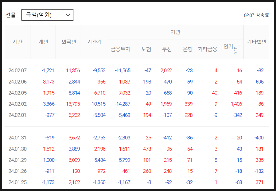 (주)프로로직스 이미지