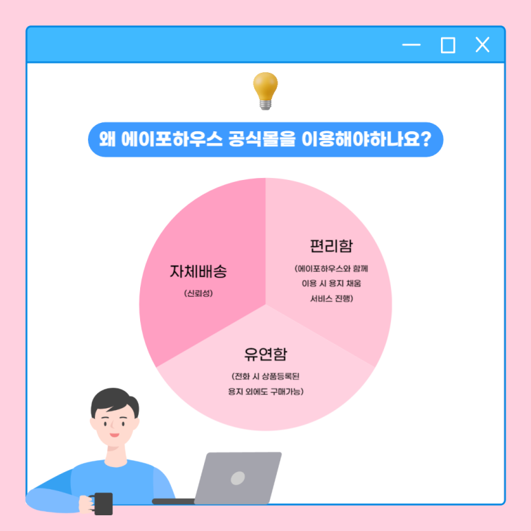 에이포하우스 이미지