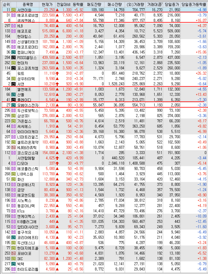 서연디스플레이 이미지