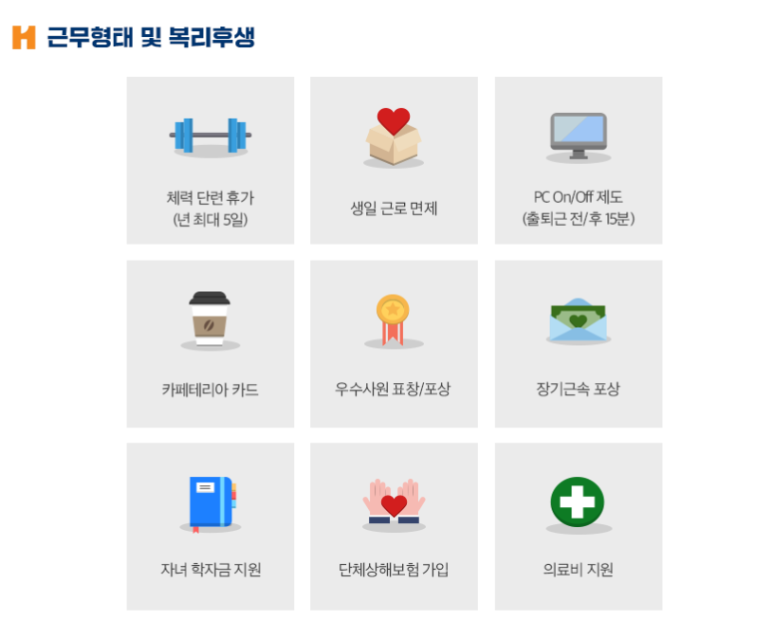 현대씨앤알(주) 이미지